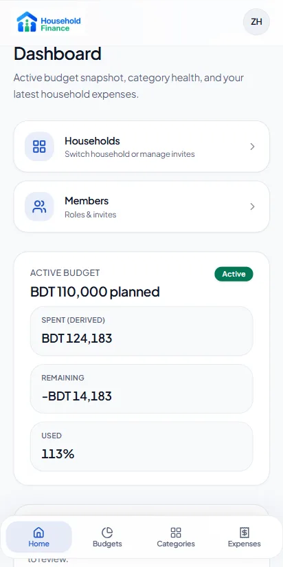 Household Finance — budget dashboard with active budget tracking